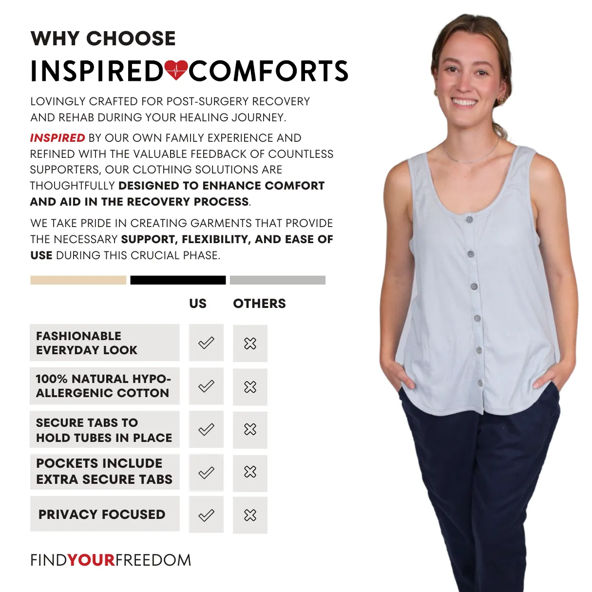 Post Surgery Mastectomy Recovery Ribbed Tank Tops with Drain Pocket & Button Front