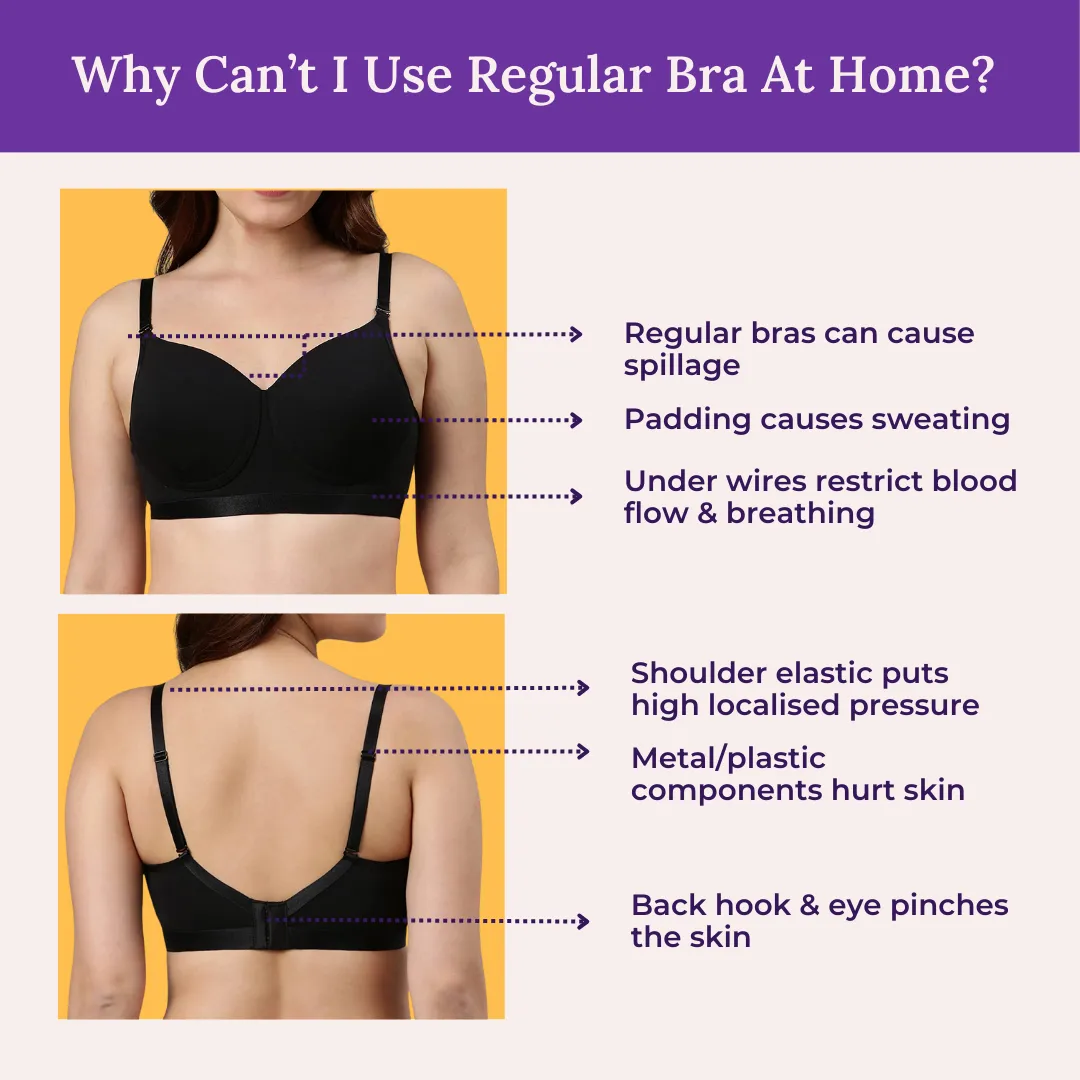 Sleep Bra | Lounge Bra | Non Padded | Non Wired | Full Coverage | Racerback | Pack Of 3